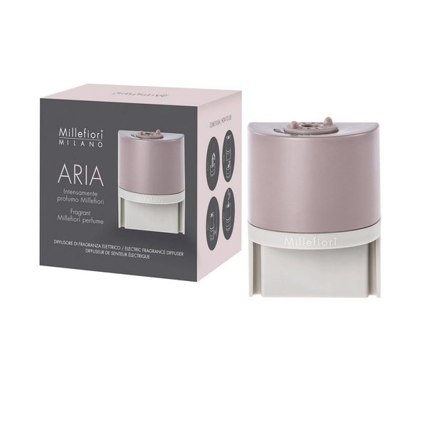 Diffusore di fragranza...