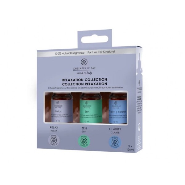 Confezione da regalo set di...